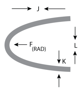 全接触弹簧尺寸规格-瀚达电子