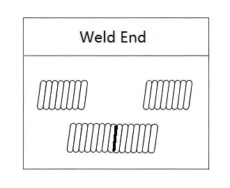 Garter Spring Laser-Welded End